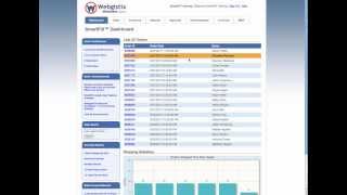 How To Create a SKU