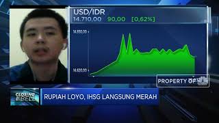 Rupiah Loyo, IHSG Terperosok ke Zona Merah