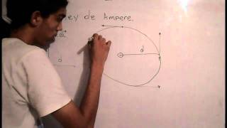 Ley De Ampere - Ejercicios Resueltos mas Explicacion