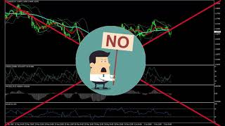 Don't Trade Against Banks! Transformation Indicator now Available.