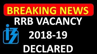 IBPS RRB 2018 Notification Out | Breaking News | #ibpsrrb2018