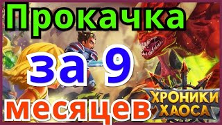 Хроники Хаоса Отчет о Прокачке за 9 месяцев игры на новом сервере