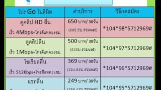 อัพเดทวิธีสมัครเน็ต ดีแทค ไม่ลดสปีด 30วัน สมัครได้ทั้งซิมเก่าและซิมใหม่ (สิงหาคม2562)