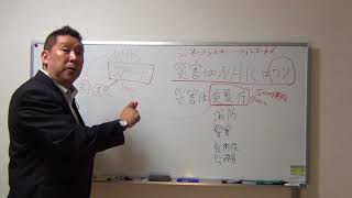 災害時に【ＮＨＫ】が必要、という考えは間違いです