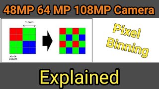 48 MP 64MP 108MP smartphone Camera Pixel Binning Technology Explained