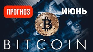 ??Прогноз БИТКОИНА на основе ФЬЮЧЕРСНЫХ УРОВНЕЙ и анализ БИТКОИНА, НОВОСТИ bitcoin в июне BTC/USD