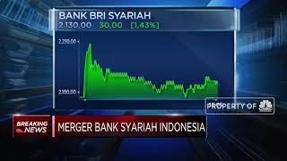 Sah! Merger Bank Syariah Indonesia