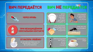 ВИЧ. Доктор И...