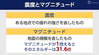 震度とマグニチュードの関係