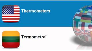 Learn Lithuanian = Topic = Metering instruments
