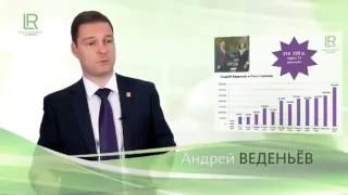 Доход ТВ