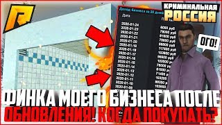 ФИНКА МОЕГО БИЗНЕСА ПОСЛЕ ОБНОВЛЕНИЯ! КОГДА ЛУЧШЕ ПОКУПАТЬ БИЗНЕС? - RADMIR CRMP