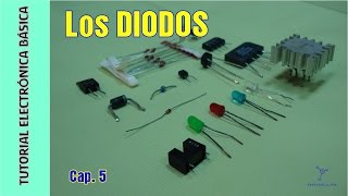 Tutorial #Electrónica Básica. Cap 05. Diodos + Semiconductores [ENG SUB]