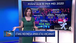 Utang Indonesia Aman atau Ancaman?