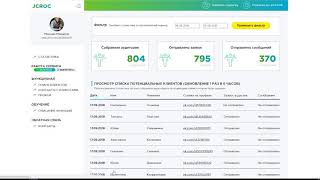 Поиск клиентов Вконтакте. Обучение. Сервис Jcroc