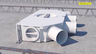 profi-air flat manifold: Installation video | FRÄNKISCHE