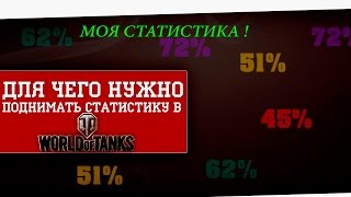 ОТЧЁТ ПО МОЕЙ СТАТИСТИКЕ. СОВЕТЫ ПО ПОДНЯТИЮ WN8, EFF и ЛИЧНОГО РЕЙТИНГА WOT!