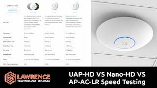 UniFi WiFi Speed Comparison UAP-HD VS Nano-HD VS AP-AC-LR