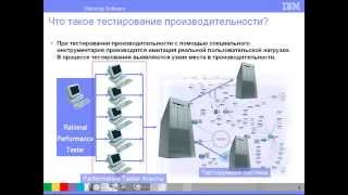Нагрузочное тестирование с помощью Rational Performance Tester