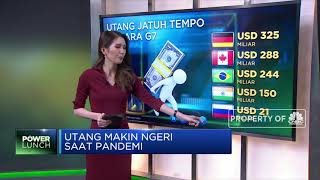 Utang Makin Ngeri Saat Pandemi