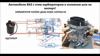 ПРАВИЛЬНЫЙ ОТВЕТ на вопрос о СОЛЕКСЕ - РЫБОЛОВЕ !!! (От Юрия из Ростова-на-Дону)