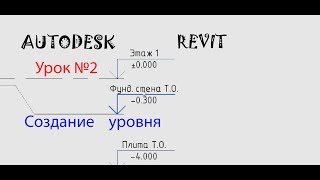 Урок №2 Создание уровня  СЕМЕЙСТВА  В  AUTODESK  REVIT