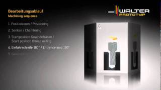 Milling / Fräsen Thread Mill with Countersink TMC - animation