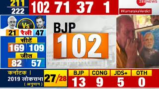 BJP takes big lead; Watch BJP's Sambit Patra speaking to Zee News editor Sudhir Chaudhary