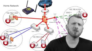 The Complete Cyber Security Course
