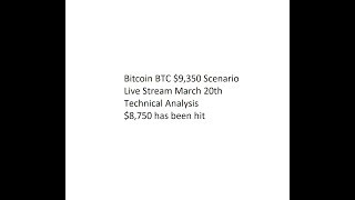 Bitcoin BTC $9,350 Scenario - Live Stream March 20th Technical Analysis $8,750 has been hit
