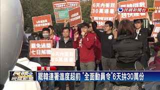 全面動員! 罷韓連署擴大戰線 6天拚30萬份－民視新聞