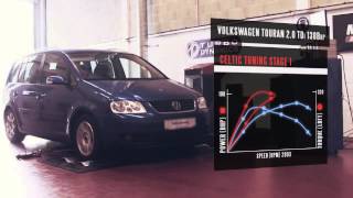 VW Touran Tuning Volkswagen ECU Remap 2 0 TDi 138bhp Dyno Video