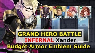 [FEH] Xander Grand Hero Battle Elite Quest - Budget Armor Guide - Fire Emblem Heroes