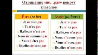 Французский язык. Уроки французского #13: Глаголы être и avoir. Отрицание