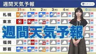 【週間天気予報】北日本は大雨警戒 広く夏本番の猛暑続く