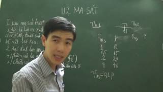 [Lý 10] - Lực ma sát - Lực ma sát trượt - Lực ma sát lăn - Lực ma sát nghỉ