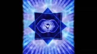Chakras: Third Eye Chakra