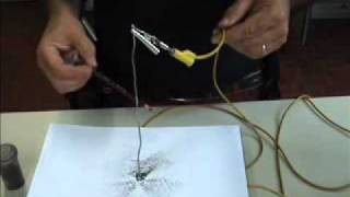 esperienze elettromagnetismo
