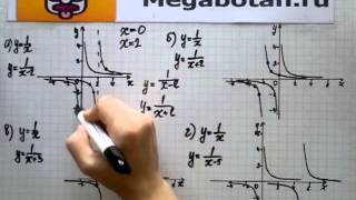 Номер 19.2. Алгебра 8 класс. Мордкович