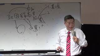【法丞律師事務所─陳樹村律師】城市講堂：美麗人生─如何避開法律風險(中集)