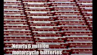 Exide Industries - Corporate Video