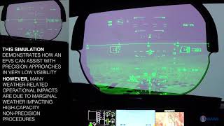 AviGuide Head Up Display – EFVS