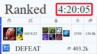 4+ HOURS GAME?! LONGEST RANKED EVER?! Summoner's Rift Hostage!