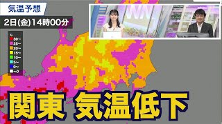 関東は北東から涼しい風が流れ込み気温低下