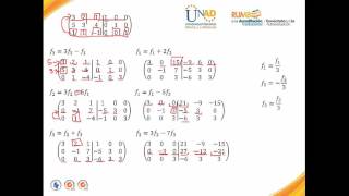 Sistema de ecuaciones con matriz inversa