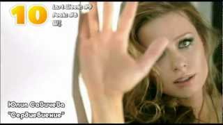 Русская 10-ка / Русский Чарт (04.03.12)