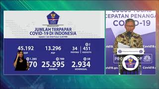 Corona RI 1 Juli, Kasus Positif Naik 1.385 Jadi 57.770