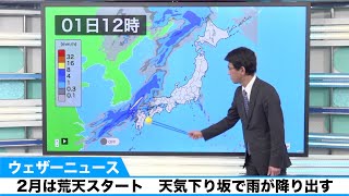 2月は荒天スタート　天気下り坂で雨が降り出す
