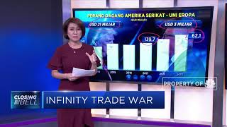 Infinity Trade War