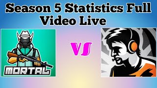Holi special PUBG Season 5 Indian stars Statistics !! Mortal VS Dynamo Statistics live full video